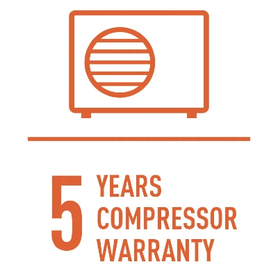 5 jaar compressor garantie