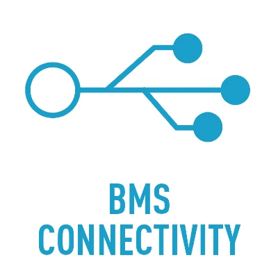 GSB connectiviteit