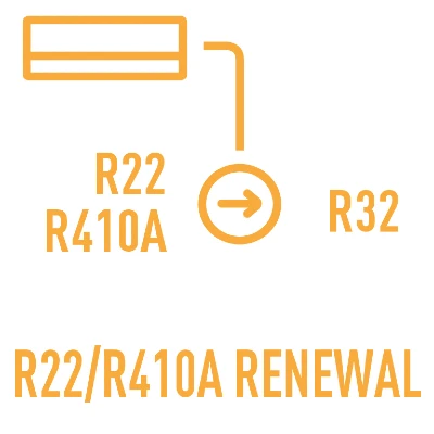 LOGO R22-R410A RENEWAL R22 R410A RENEWAL